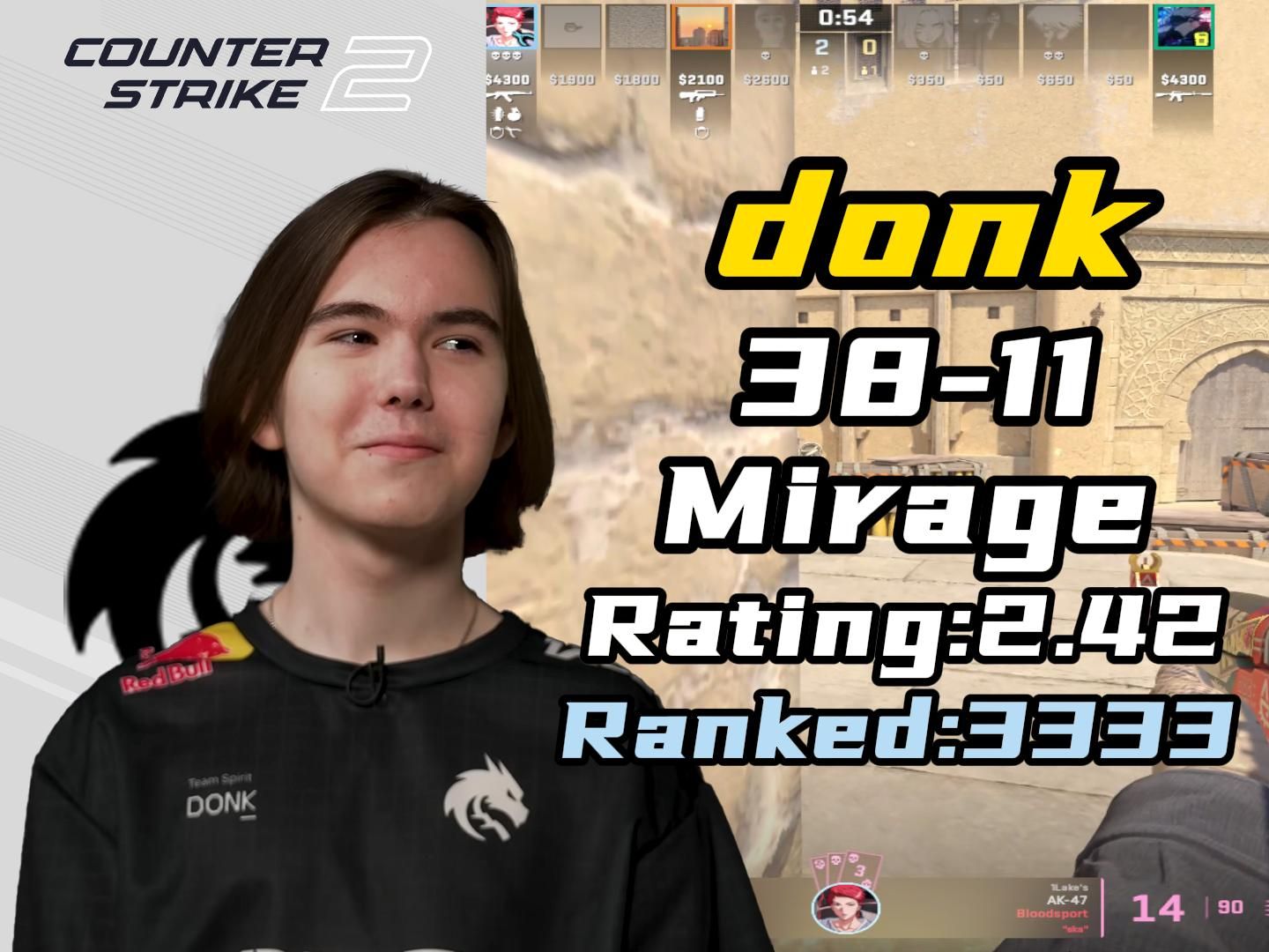 关键词指向 关键词指向