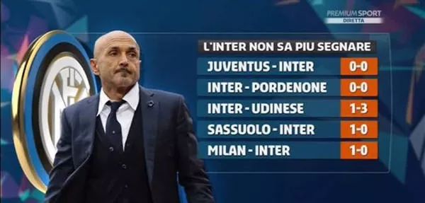 主题聚焦在 主题聚焦在